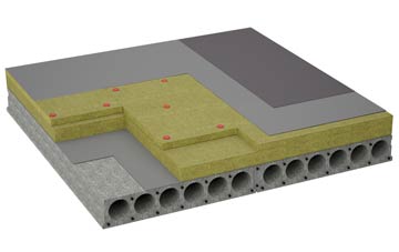 considerations of Grimsby flat roofing insulation